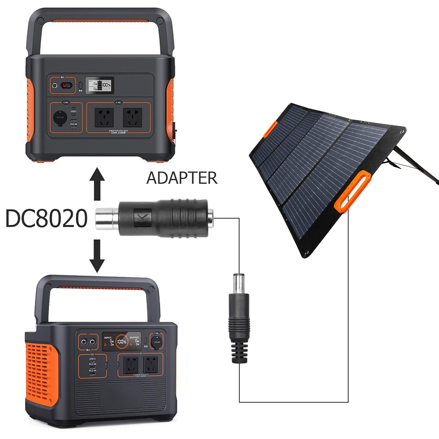 DC電源5.5mm×2.1mmメス-DC 8020オス変換ア - Usb Charger Dynamo のレビューと価格