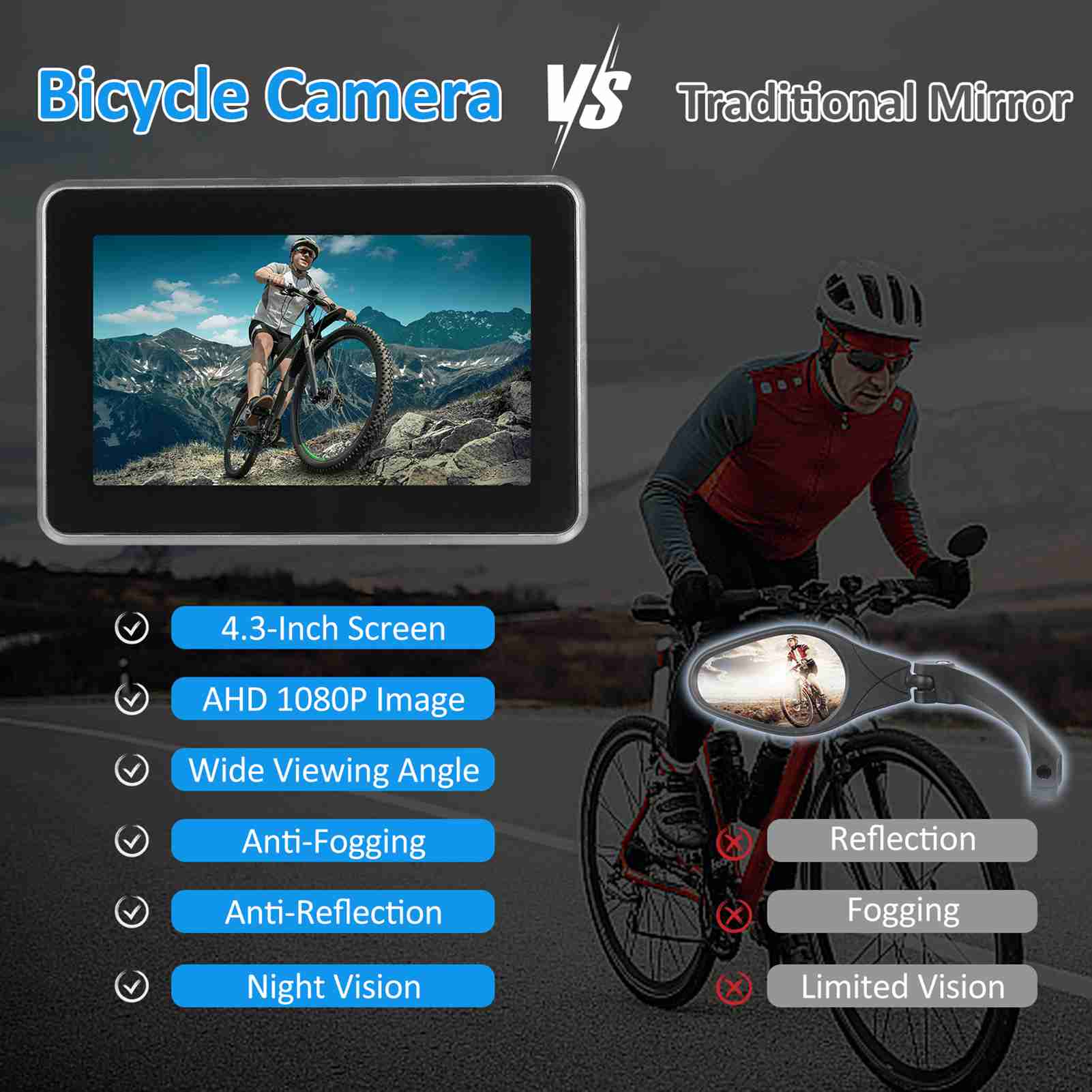 自転車リアビューカメラ 1080P 4.3インチHDディスプ - Cycling Zones のレビューと価格